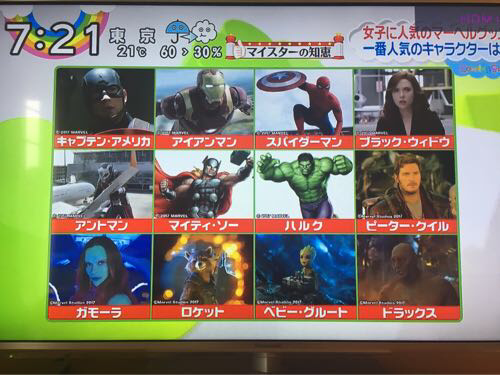 最高 Marvel キャラクター ざたなもめ