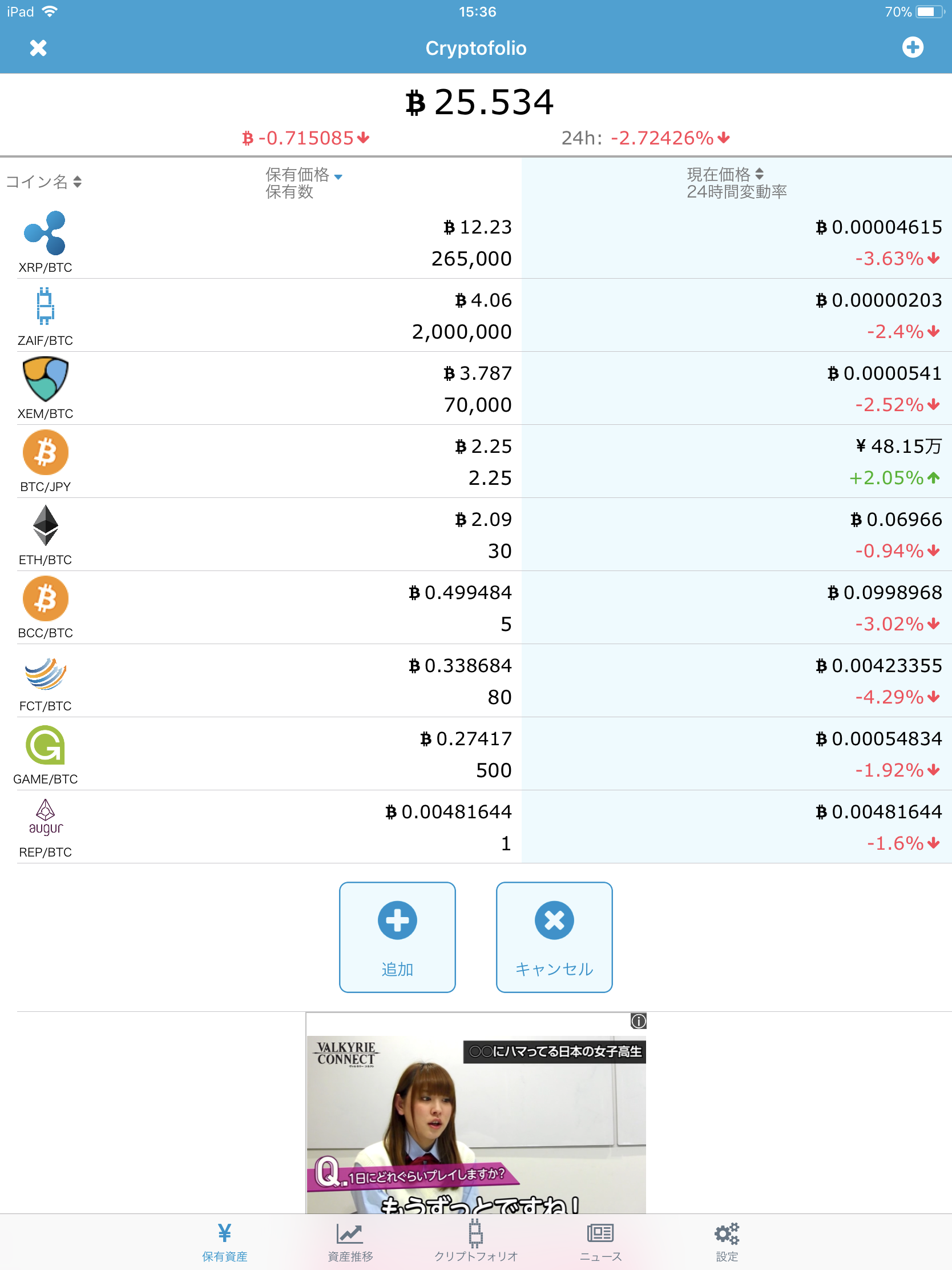 仮想通貨ポートフォリオ