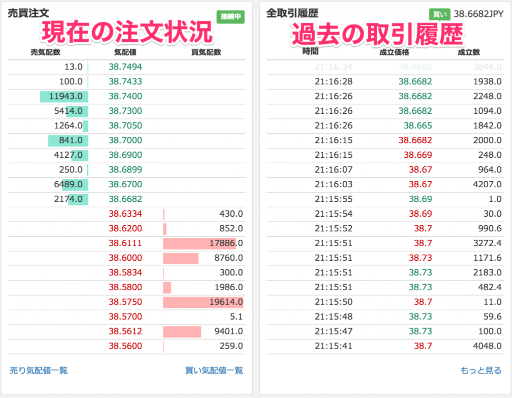 ZaifでNEMを購入する方法・買い方