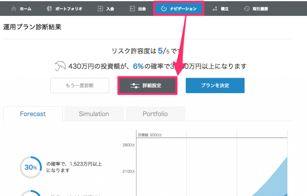 ウェルスナビでリスク許容度を変更する方法