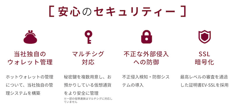 ビットポイントのセキュリティ