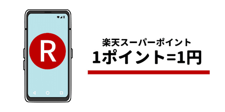 楽天ポイントは1ポイント1円