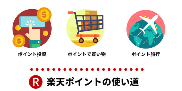 楽天ポイントの使い道