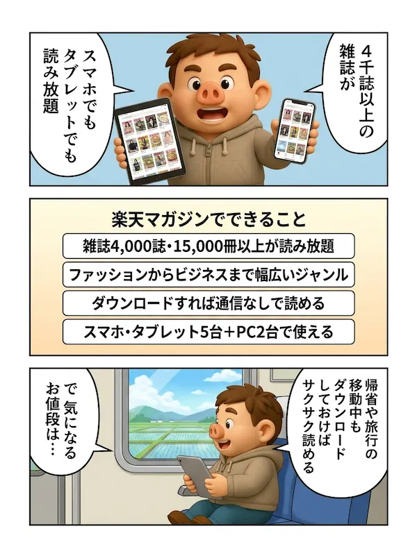 楽天マガジンのキャンペーン