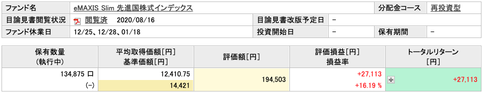 楽天ポイント投資の投資結果2020年12月