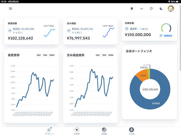 資産管理アプリ「43juni」のサマリー画面