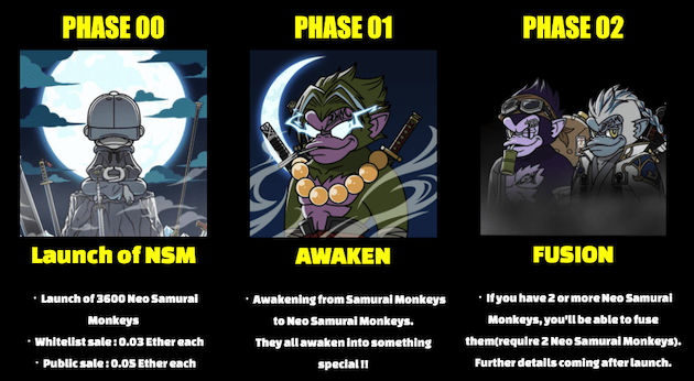 neosamuraimonkey phase