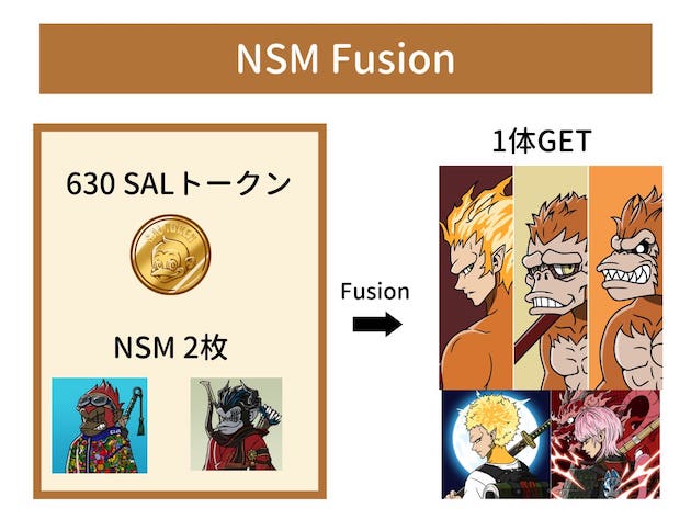 【NFT】NSM Fusionとは？詳細やMint（フュージョン）のやり方を解説