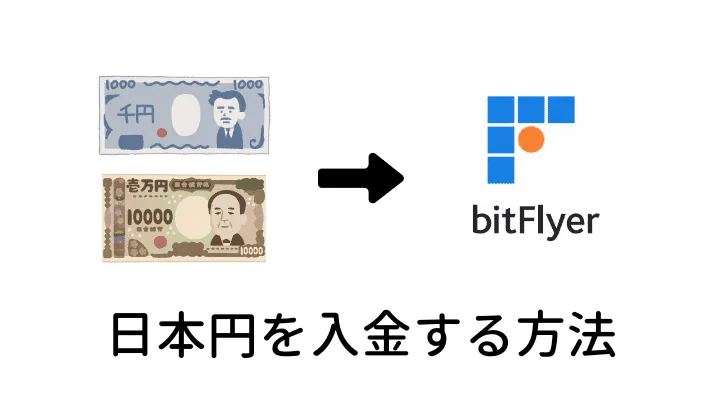 bitFlyer（ビットフライヤー）へ日本円を入金するやり方