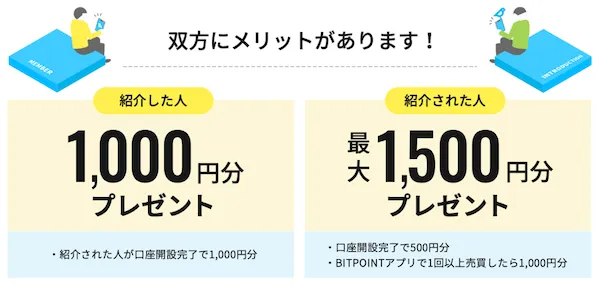 bitpoint 友達紹介キャンペーン