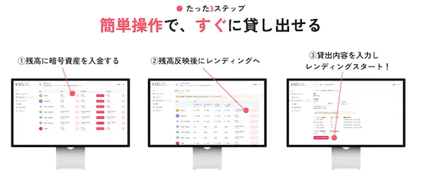 スマートクリプトレンディング 簡単