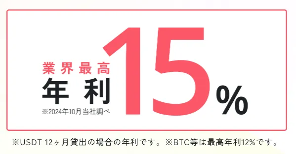 スマートクリプトレンディングの金利