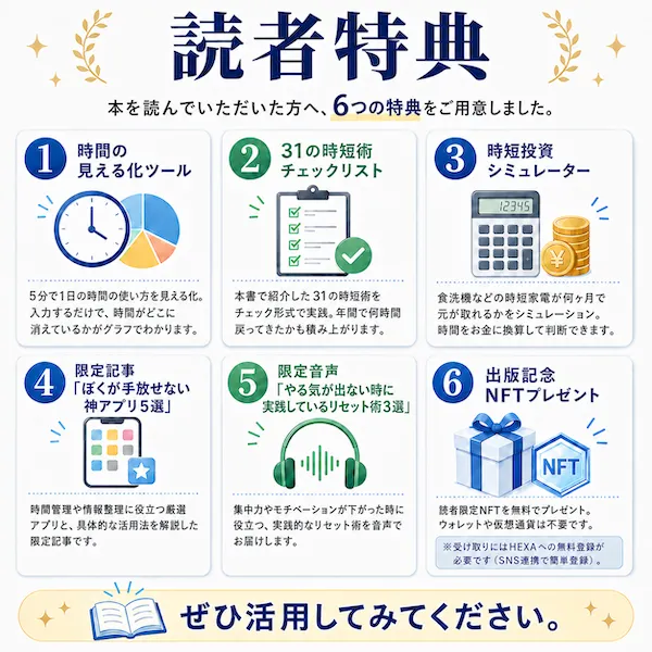 時間の節約術読者特典