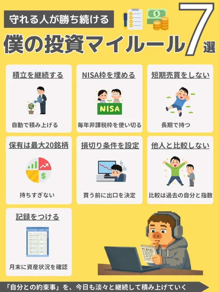 投資のマイルール7選