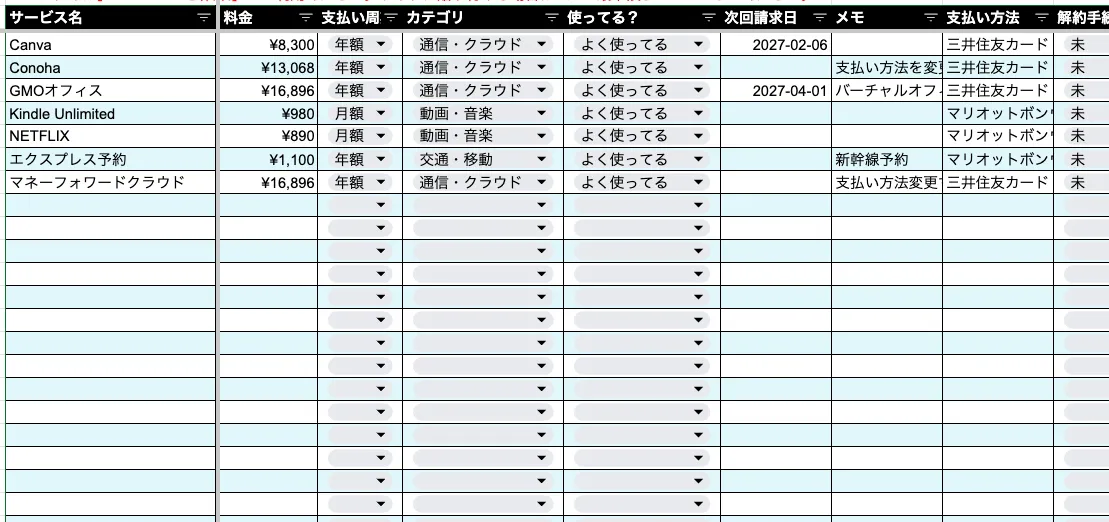 サブスク管理シートのスプレッドシート版。契約中のサービスと月額を並べ、年額の合計が自動計算される