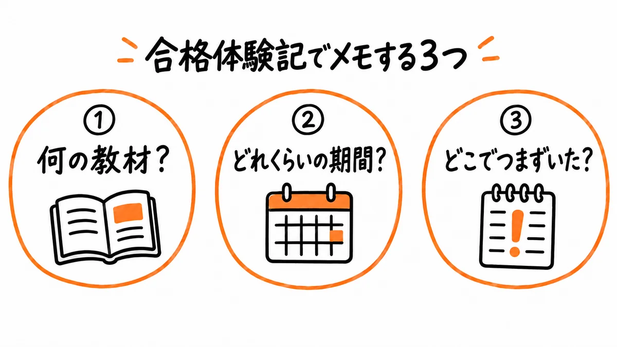 合格体験記でメモする3つ(何の教材か・どれくらいの期間か・どこでつまずいたか)