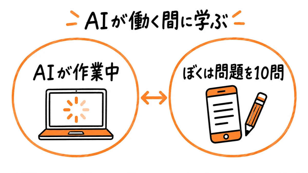 AIが作業している間に、ぼくは問題を10問解く