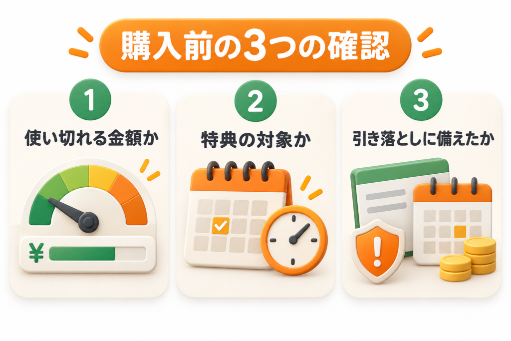 アマギフ購入前に使い切れる金額、特典対象、引き落としを確認するチェックリスト