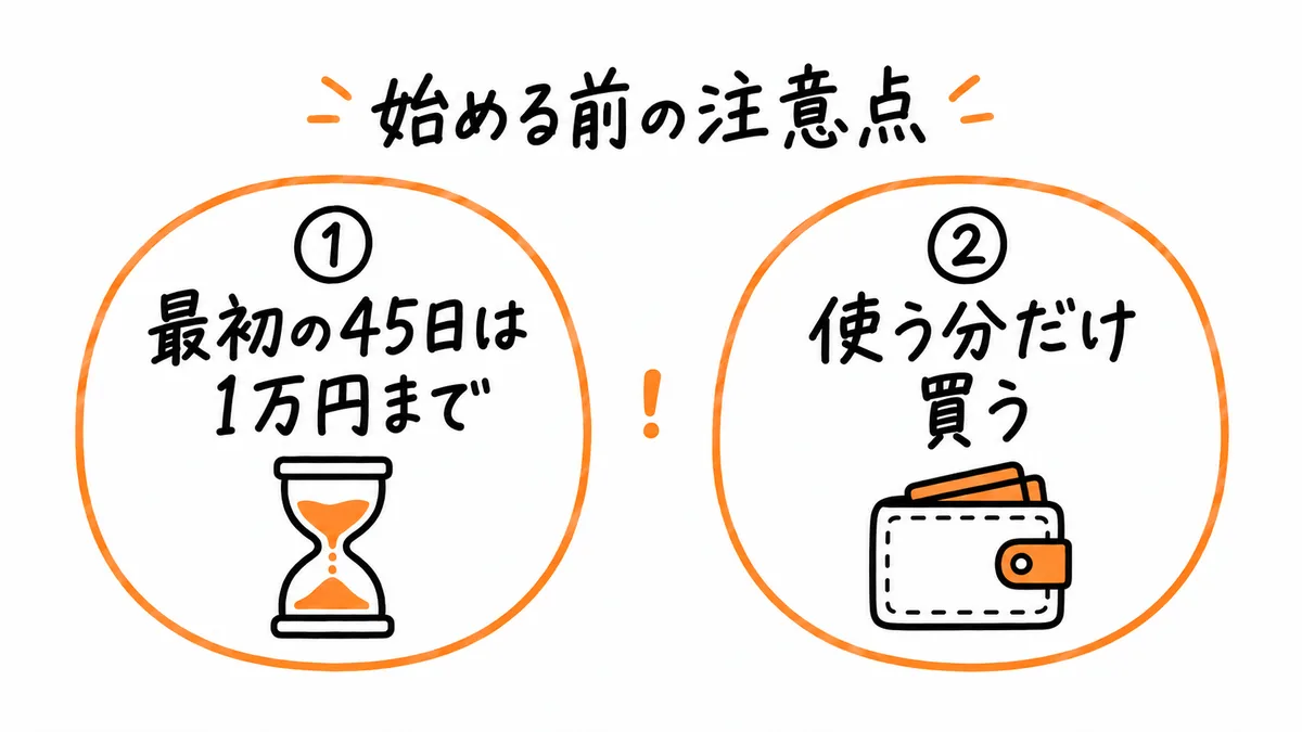始める前の注意点:①最初の45日は1万円まで ②使う分だけ買う