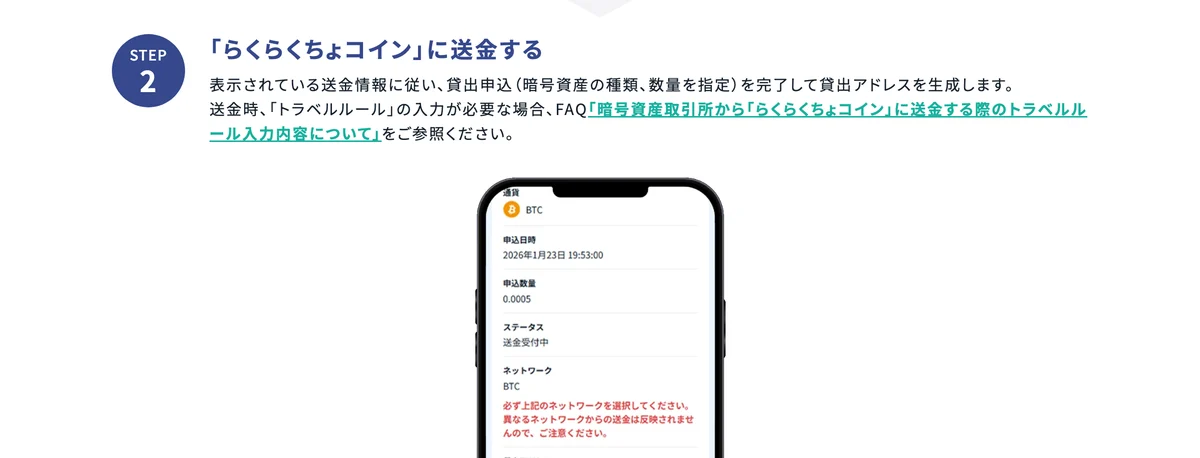 らくらくちょコインの貸出申込画面。申込数量と送金先ネットワークが表示されている