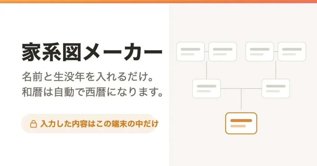 自作の家系図作成サイト「家系図メーカー」