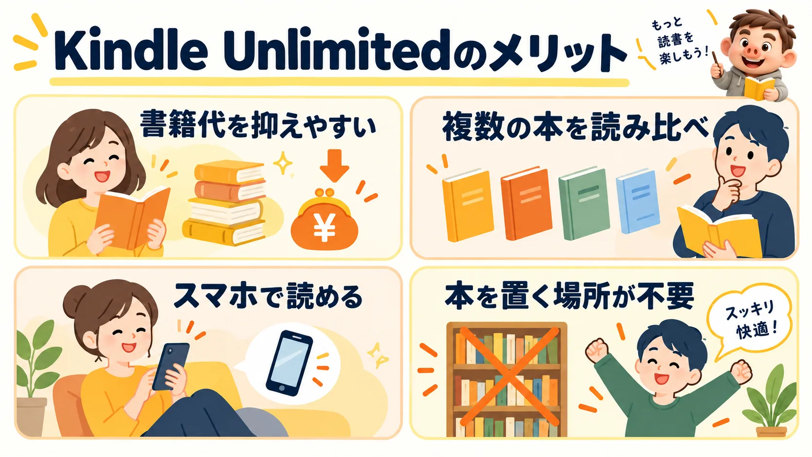 豚男が案内するKindle Unlimitedの書籍代、読み比べ、スマホ読書、収納面のメリット図解