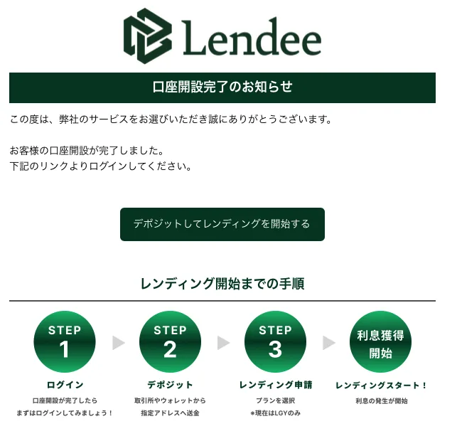 Lendeeの口座開設完了画面。デポジットしてレンディングを開始できる
