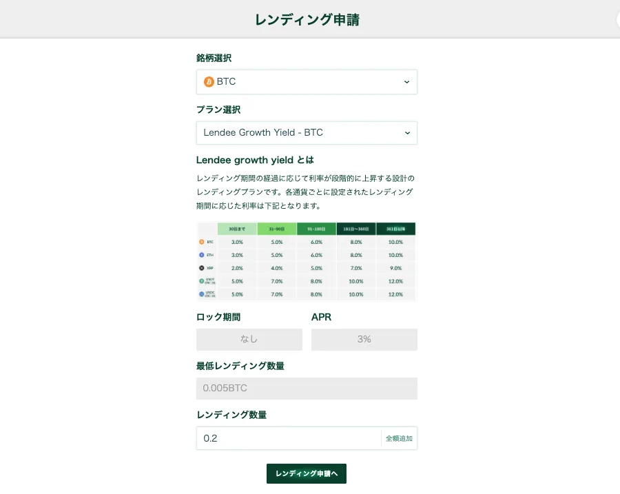 LendeeでBTCのレンディング数量を入力して申請する画面