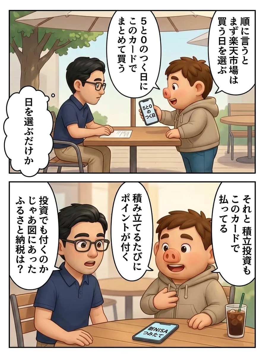 3ページ目。楽天市場は5と0のつく日にこのカードでまとめて買う。積立投資もこのカードで払うと積み立てるたびにポイントが付く