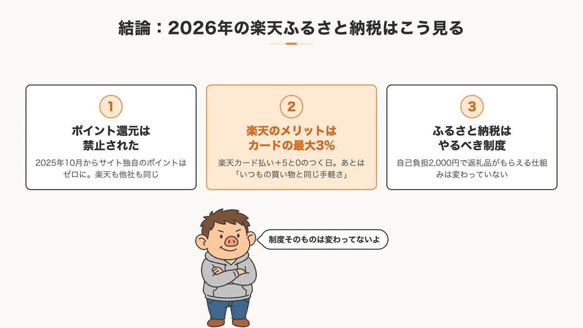 2026年の楽天ふるさと納税の結論。ポイント還元は禁止、楽天のメリットは楽天カードの最大3%、ふるさと納税はやるべき制度