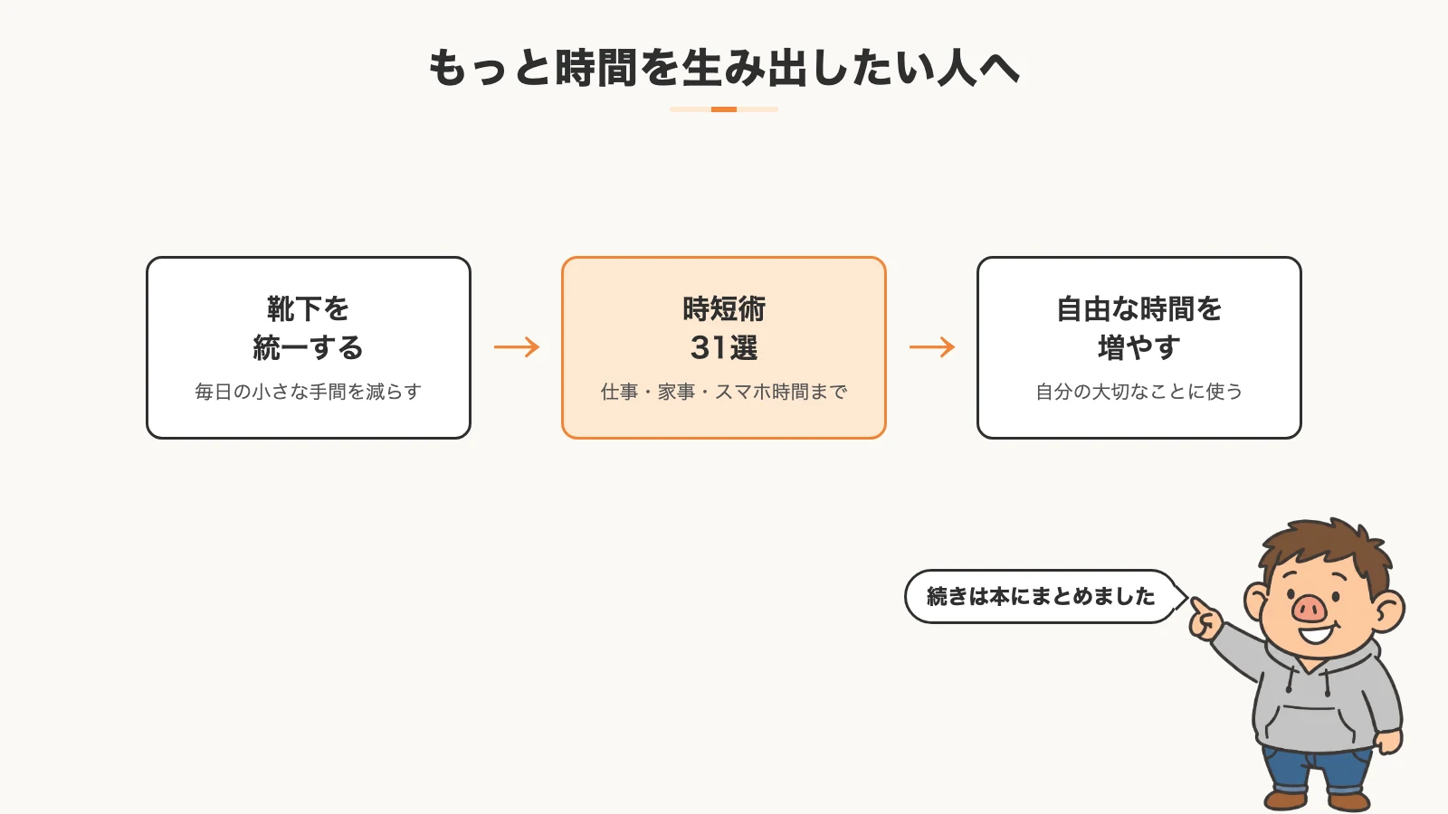 靴下の統一から時短術31選へ広げ、自由な時間を増やす流れ