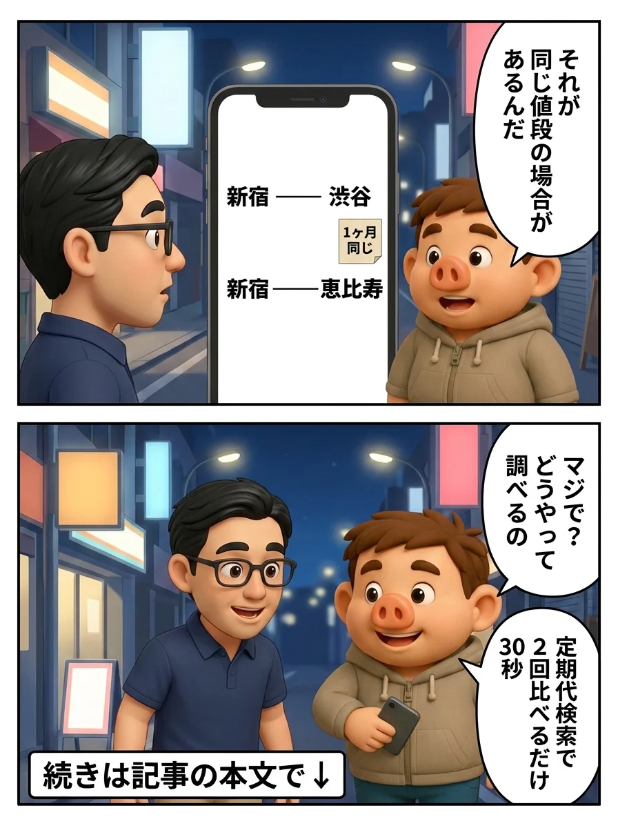 2ページ目。豚男がスマホの路線図を見せ、新宿-渋谷と新宿-恵比寿の1ヶ月定期が同じ値段の場合があると説明。友人がどうやって調べるのと聞き、豚男は定期代検索で2回比べるだけ30秒と答える