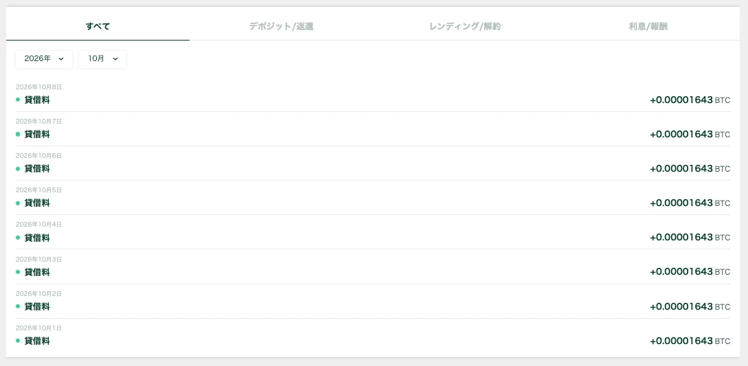 Lendeeの取引履歴。2026年10月1日から8日まで、毎日「貸借料」として+0.00001643BTCずつ付与されている
