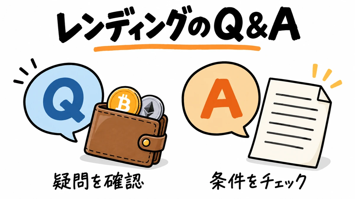 レンディングの疑問と利用条件を確認するQ&Aのイメージ